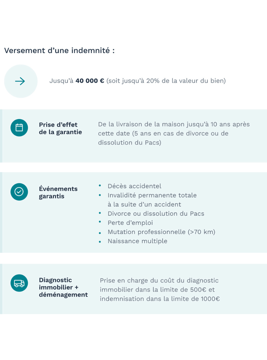details garantie revente